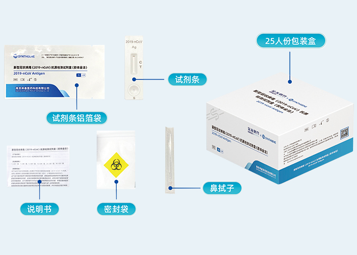 新型冠状病毒（2019-nCoV）抗原检测试剂盒（胶体金法）