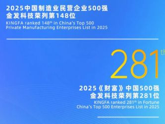 金发科技再度荣获“中国企业500强”
